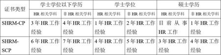 资质.jpg